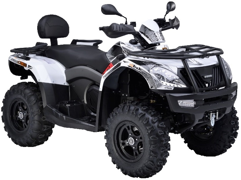 ATV Goes 450cc – Versatile & Powerful Mid-Range Quad