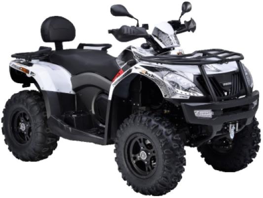 ATV Goes 450cc – Versatile & Powerful Mid-Range Quad